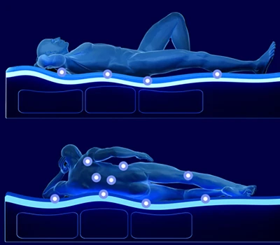 AI-Solusi Tidur Sehat yang Didukung AI: Bagaimana Merek Terkemuka dan Inovator Baru Mendefinisika...