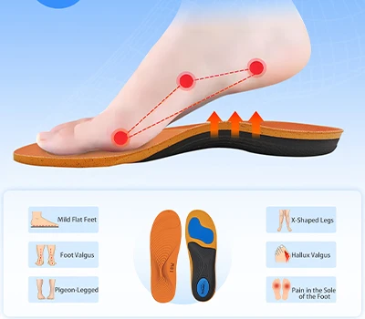 Sol Ortotik: Bagaimana Pemindai Kaki 3D Xianku Mengubah Pemeriksaan Ortopedi dan Pemilihan Sol Da...