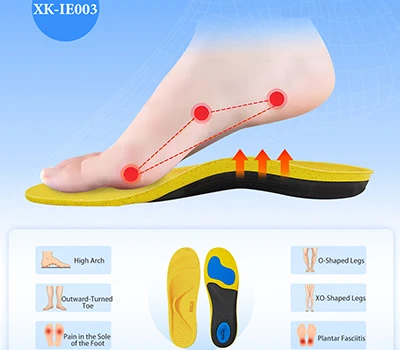 AI Cerdas Revolusioner: Inovasi Ritel Baru untuk Klinik Kaki dan Toko Sepatu