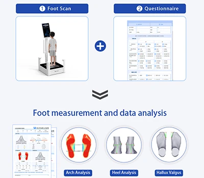 Krisis Pergeseran Tumit: Bagaimana Pemindaian 3D Merevolusi Penilaian Alignment Hindfoot