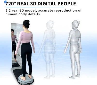 Pemindai Tubuh 3D: Presisi Klinis Memenuhi Intelijen Komersial