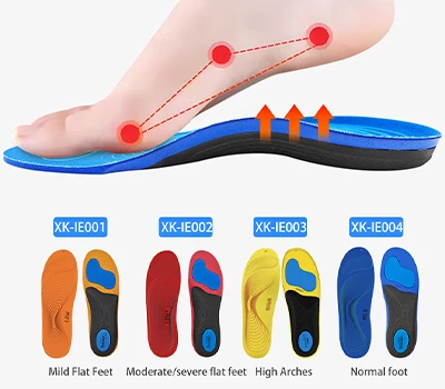 Kemajuan Kesehatan Kaki: Bagaimana Pemindai Kaki Xianku3D Mengatasi Kesenjangan Kritis di Pasar I...